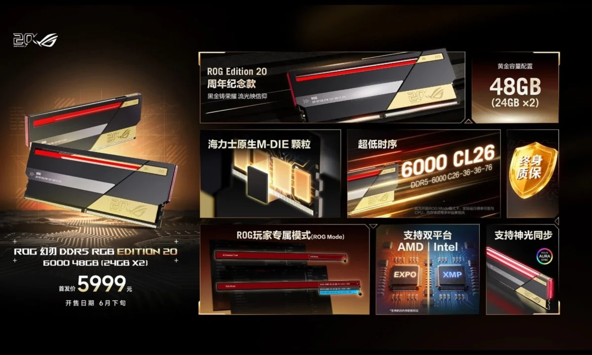 The ROG Ecosystem Complete: Why ASUS’s New $900 DDR5 RAM is a Strategic Power Move