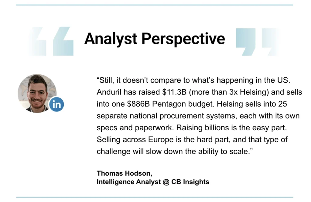 The New Industrial Complex: How Helsing’s Record-Breaking $1.8B Round Signals a European Defense Renaissance
