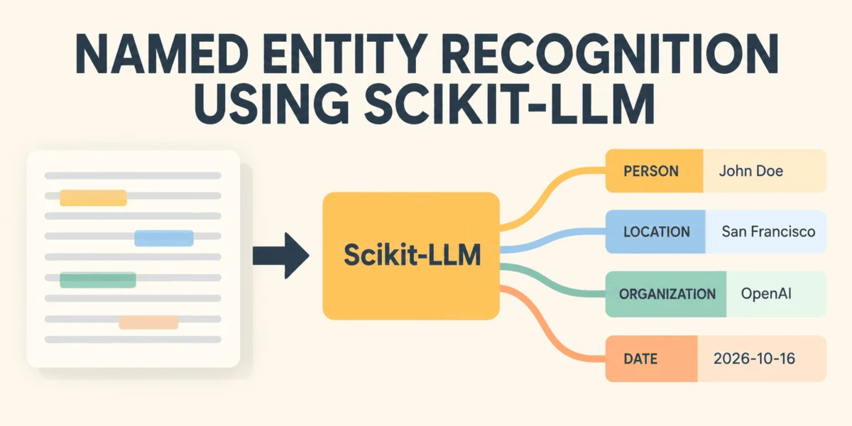 Beyond Traditional NLP: Mastering Named Entity Recognition with Scikit-LLM and Groq