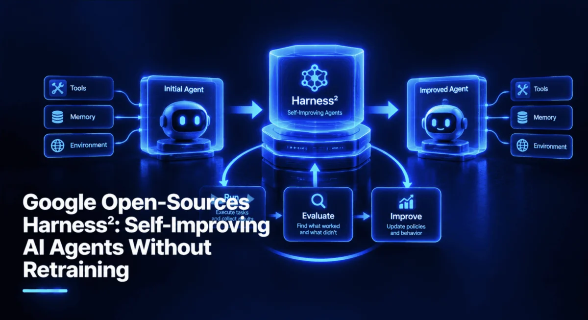 Google Unveils Harness²: A Paradigm Shift in Self-Improving AI Agents